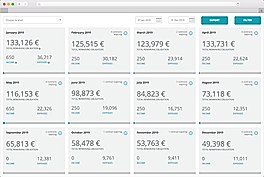 Contractpedia : Dashboard screenshot