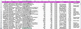 Instagram Scraping screenshot