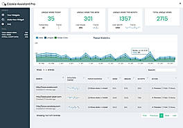 Dashboard screenshot