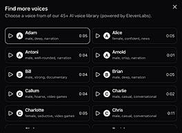 45  Voice Styles