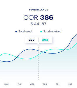 Coreto screenshot