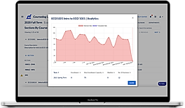 Academic Operations Analytics