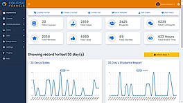 Powerful dashboard
