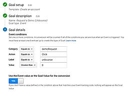 Google Analytics Integration