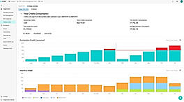 Billing and Usage