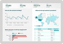 Ad analytics