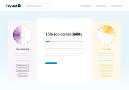 Job Compatibility