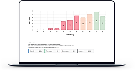NPS screenshot