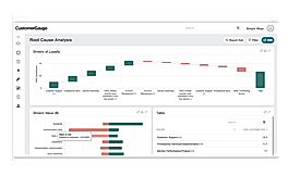 Root Cause Dash Mock
