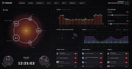CyberMist screenshot