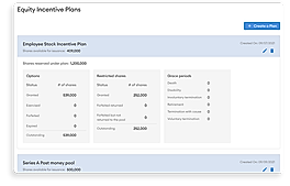Incentive Plans