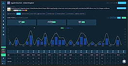 DataHawk screenshot