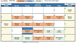 DayScheduler : View Mode