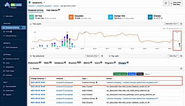 dbmarlin liquibase