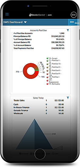 DealerSocket screenshot