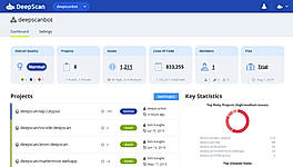 Team Dashboard