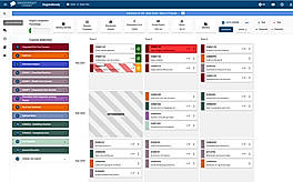 Degree Audit