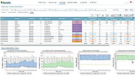 Densify screenshot