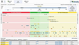 Densify screenshot