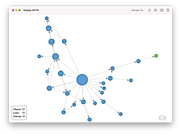Dependencies screenshot