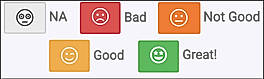 Using Call Scoring And Sentiment-Analysis