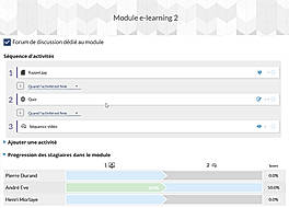 eLearning