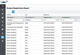 Student Registration Report