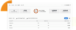 Ovreview