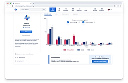 Inclusion Tracking