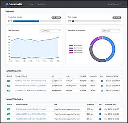 Docamatic : Dashboard screenshot