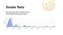 Double Text screenshot