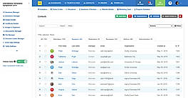 Contacts CRM