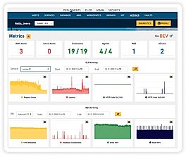 DuploCloud screenshot