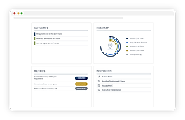 Roadmap