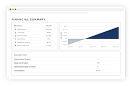 Financial Summary