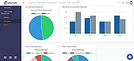 Edufar Dashboard screenshot
