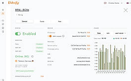 Endpoint View