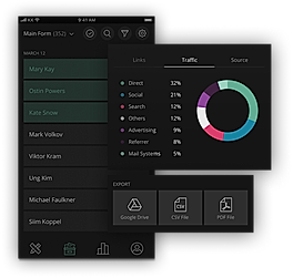 Ench : Responses and Traffic screenshot