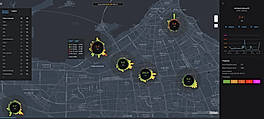 Kuwait E Nose Pollution Roses