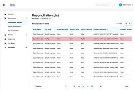 Reconciliation List