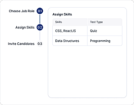 Assign Skills