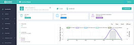EventBookings : Dashboard screenshot