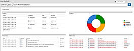 EventSentry screenshot