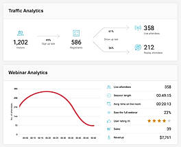 Traffic Analytics