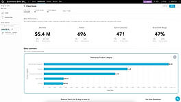 Analytics