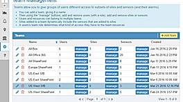 Teams Dashboard