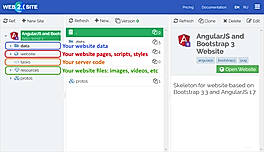 Fastlix screenshot