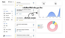 Feature Monkey screenshot