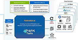 Product Overview