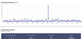 FlatGA screenshot